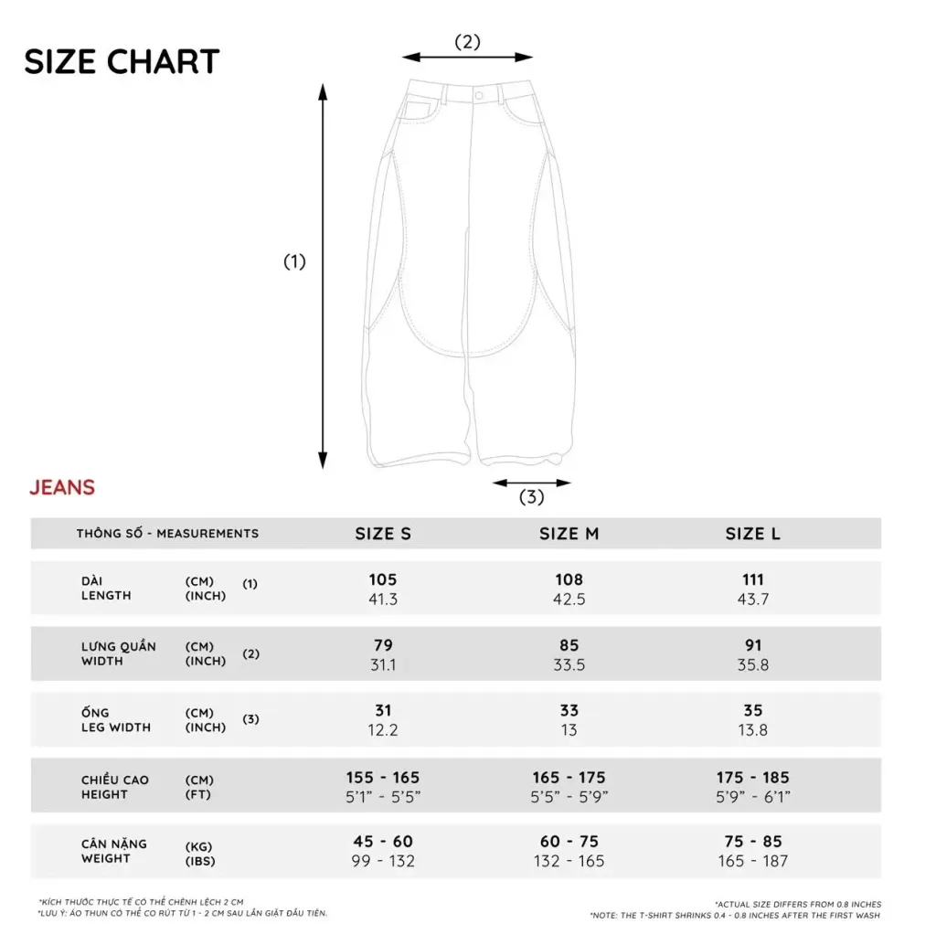 size_tectonic
