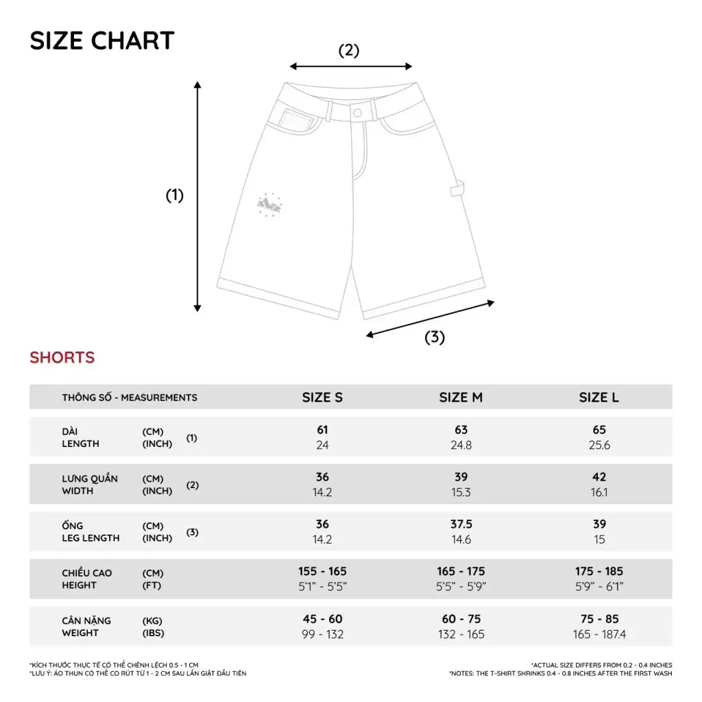 size_136