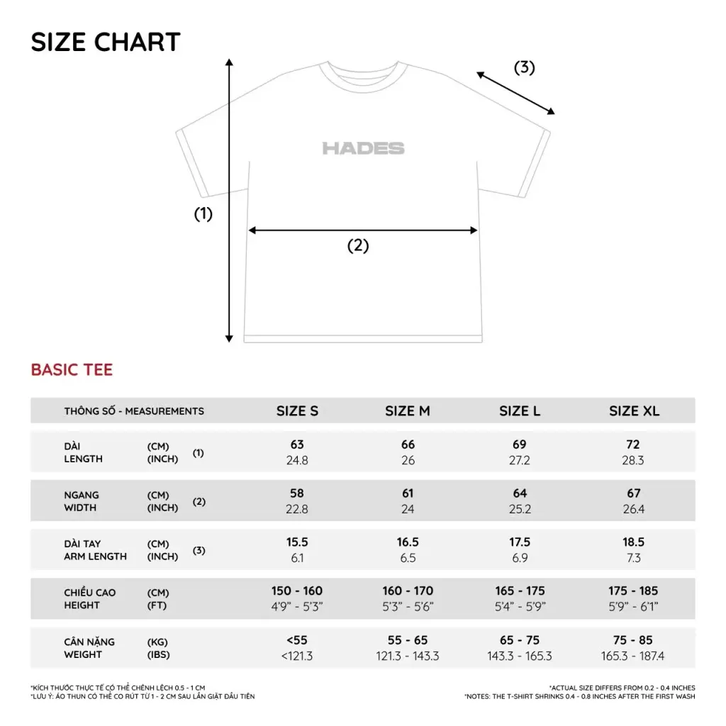 size_131