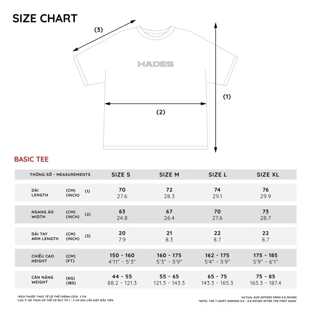 size_105