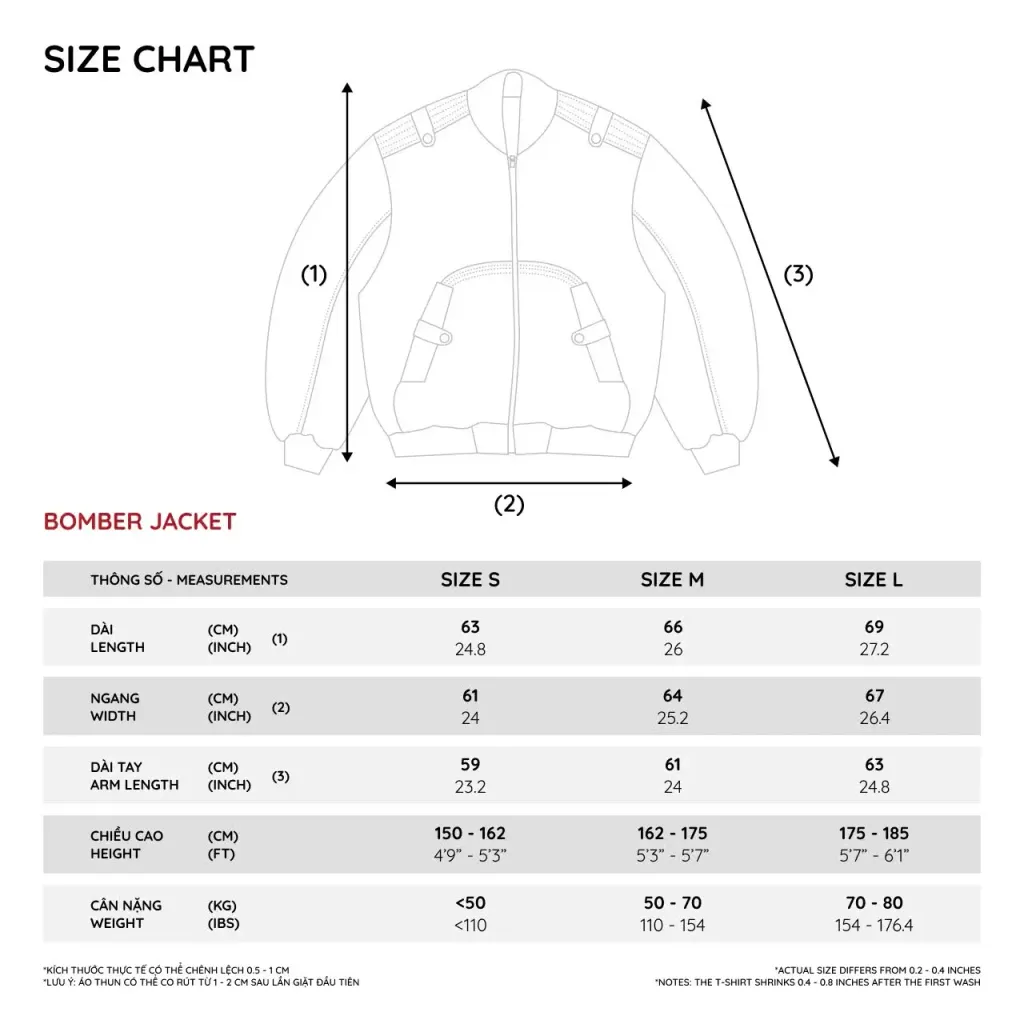 size_122