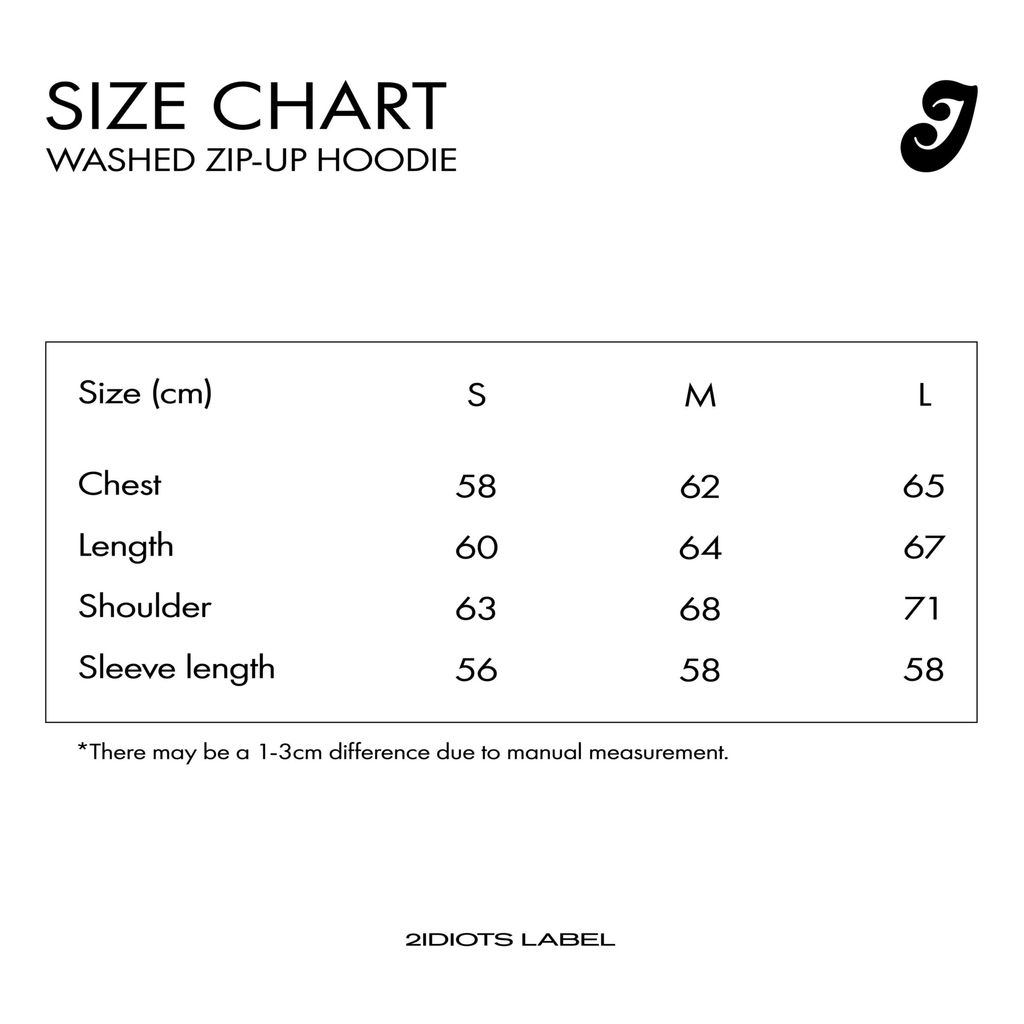 sziphd-scaled