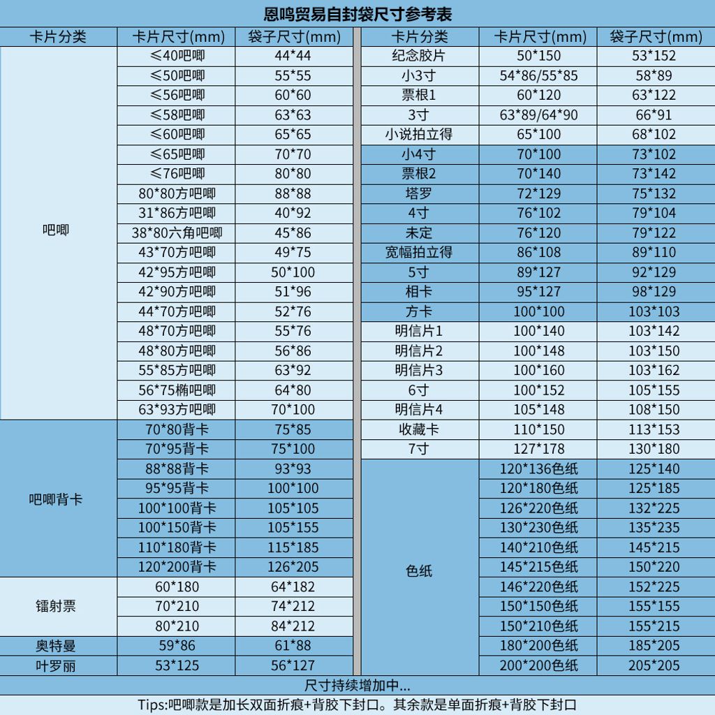 O1CN01yrNwj51FlPoJacuE1_!!2214879600527-0-cib