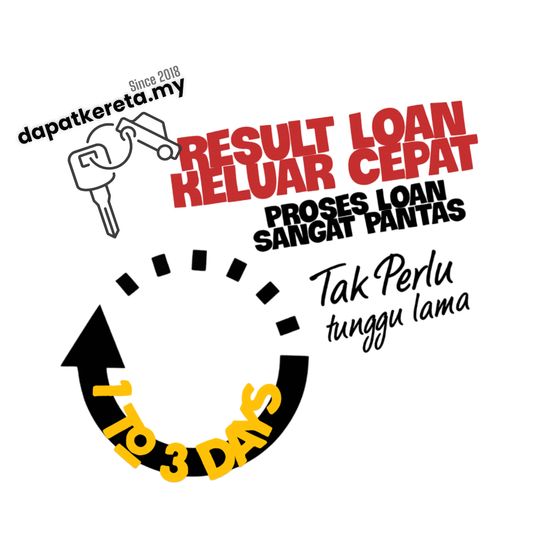 Proses Loan Sangat Cepat Lagi Pantas | Dapatkereta