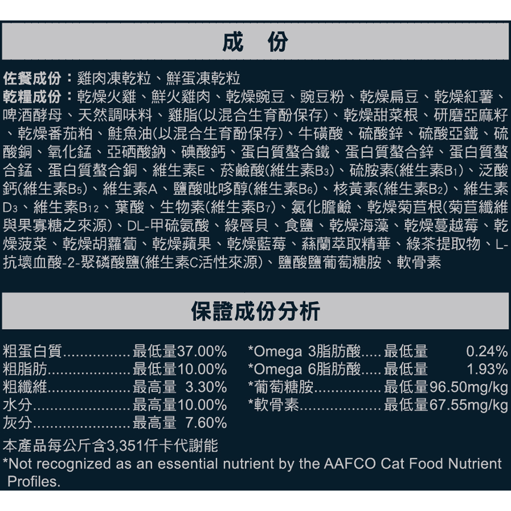 Tapazo熟齡貓-低敏火雞配方_5LB_成分圖