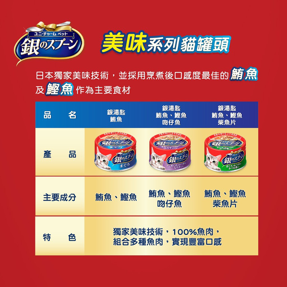 銀湯匙貓罐頭 6