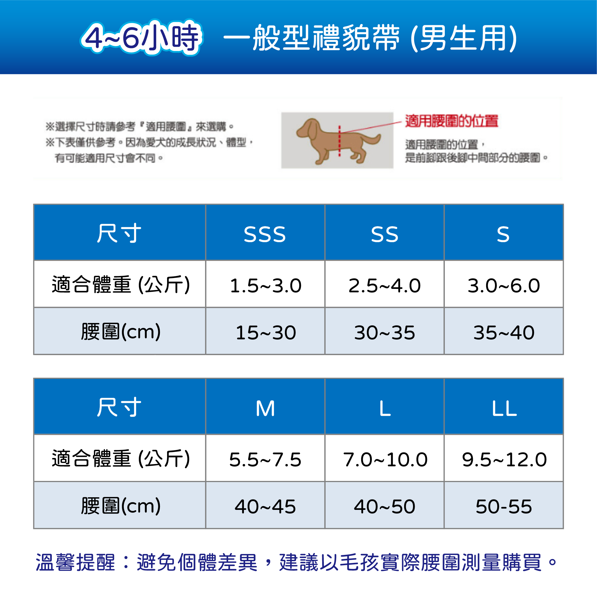 如何挑選禮貌帶男用
