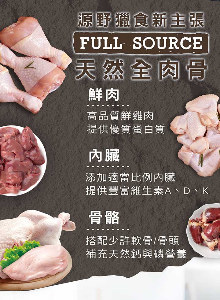 獵食客2