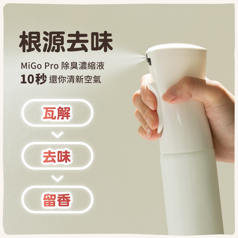 圖層 3