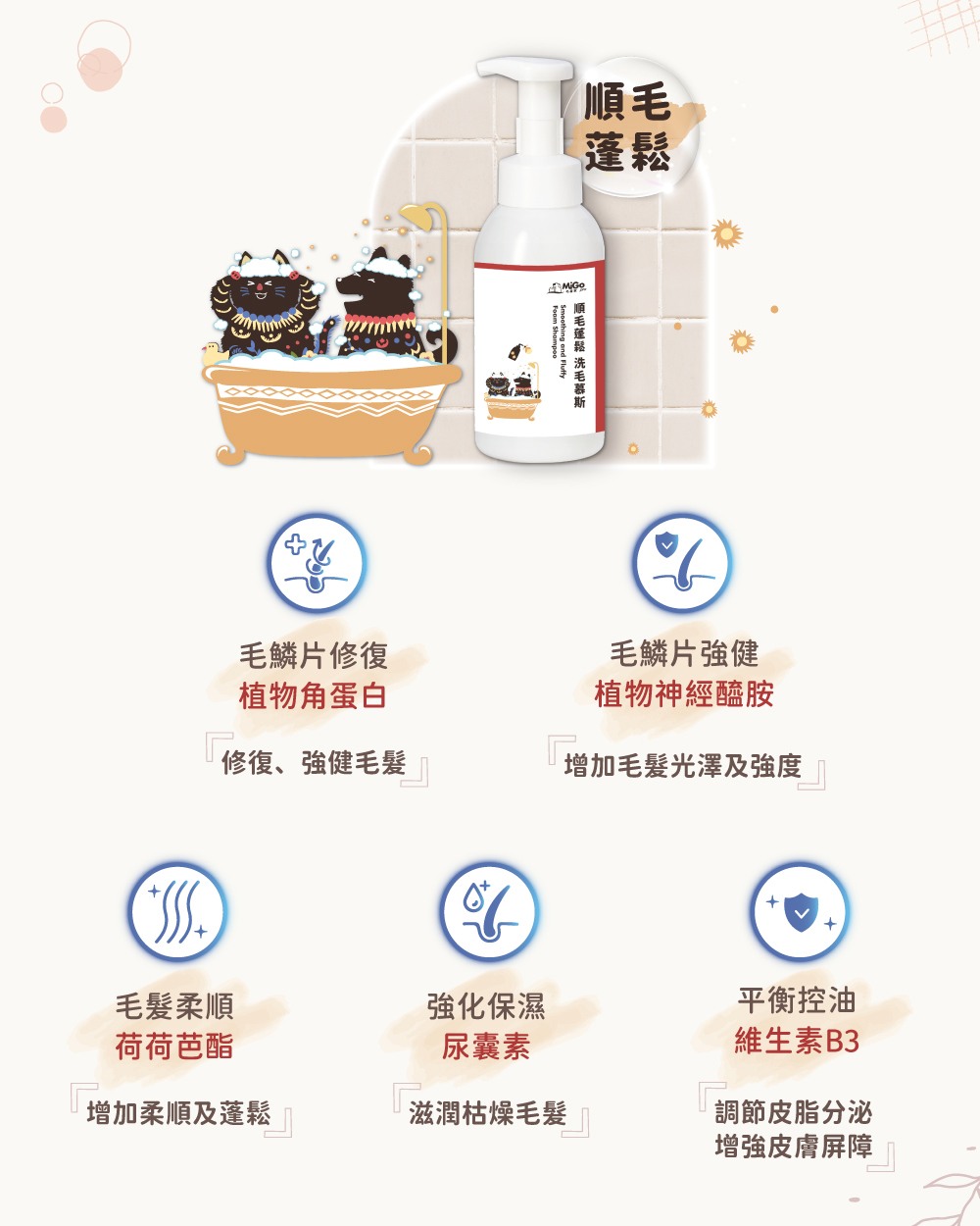 圖層 4