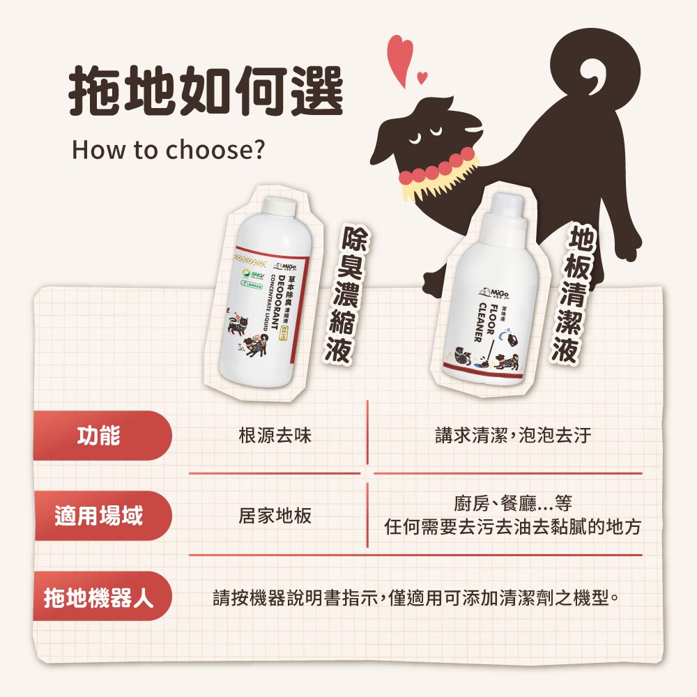 圖層 10