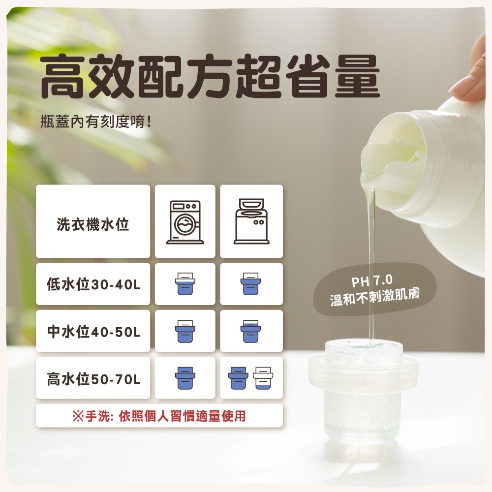 圖層 7