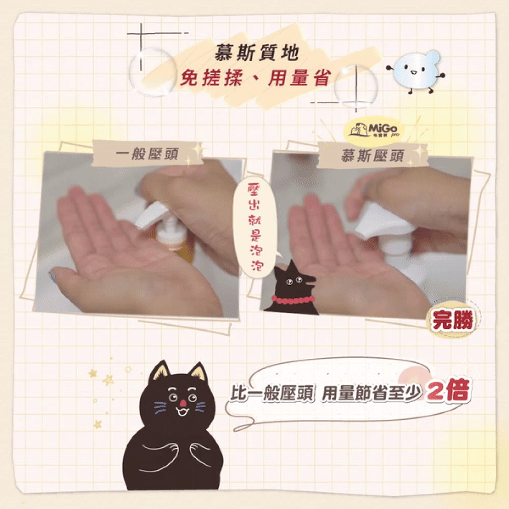 圖層 6