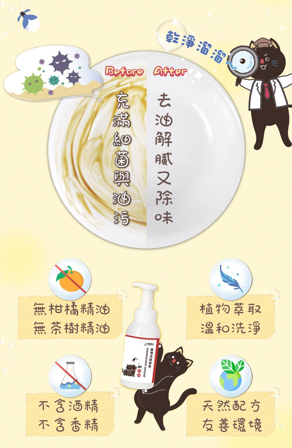 圖層 5