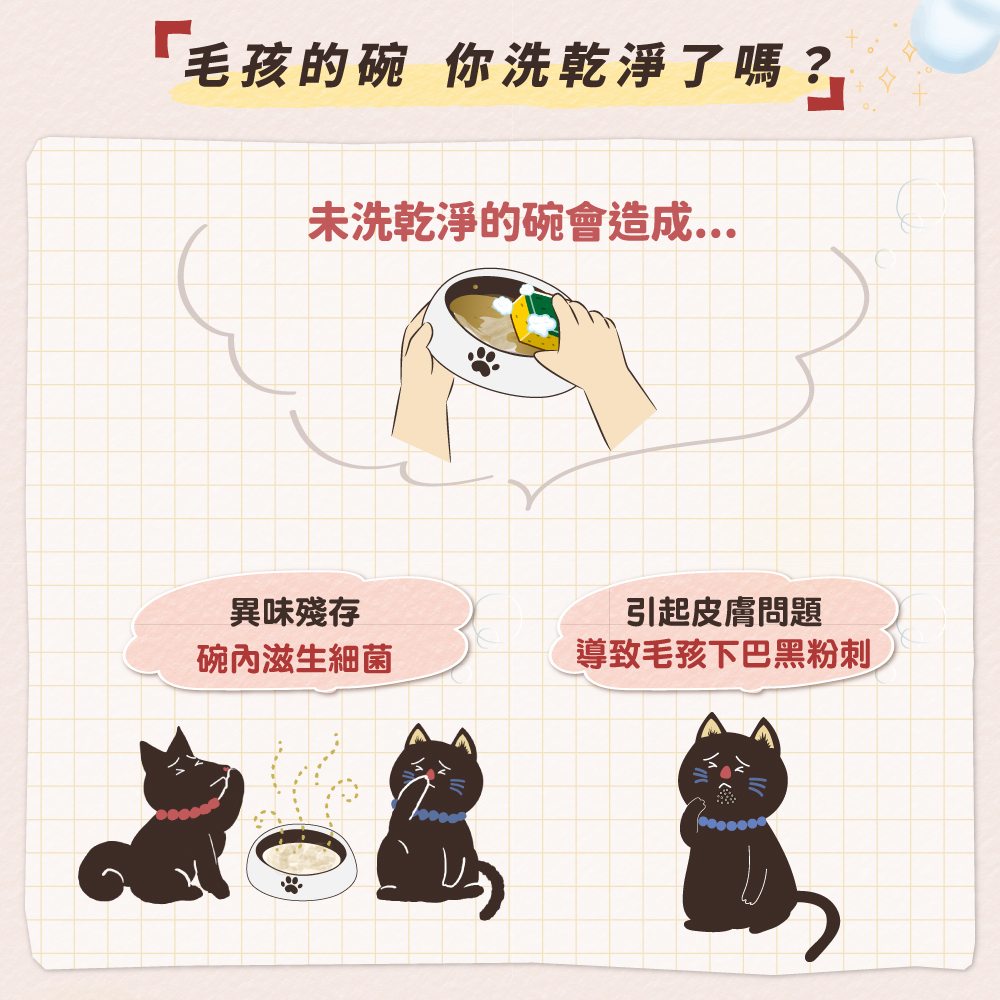 圖層 2