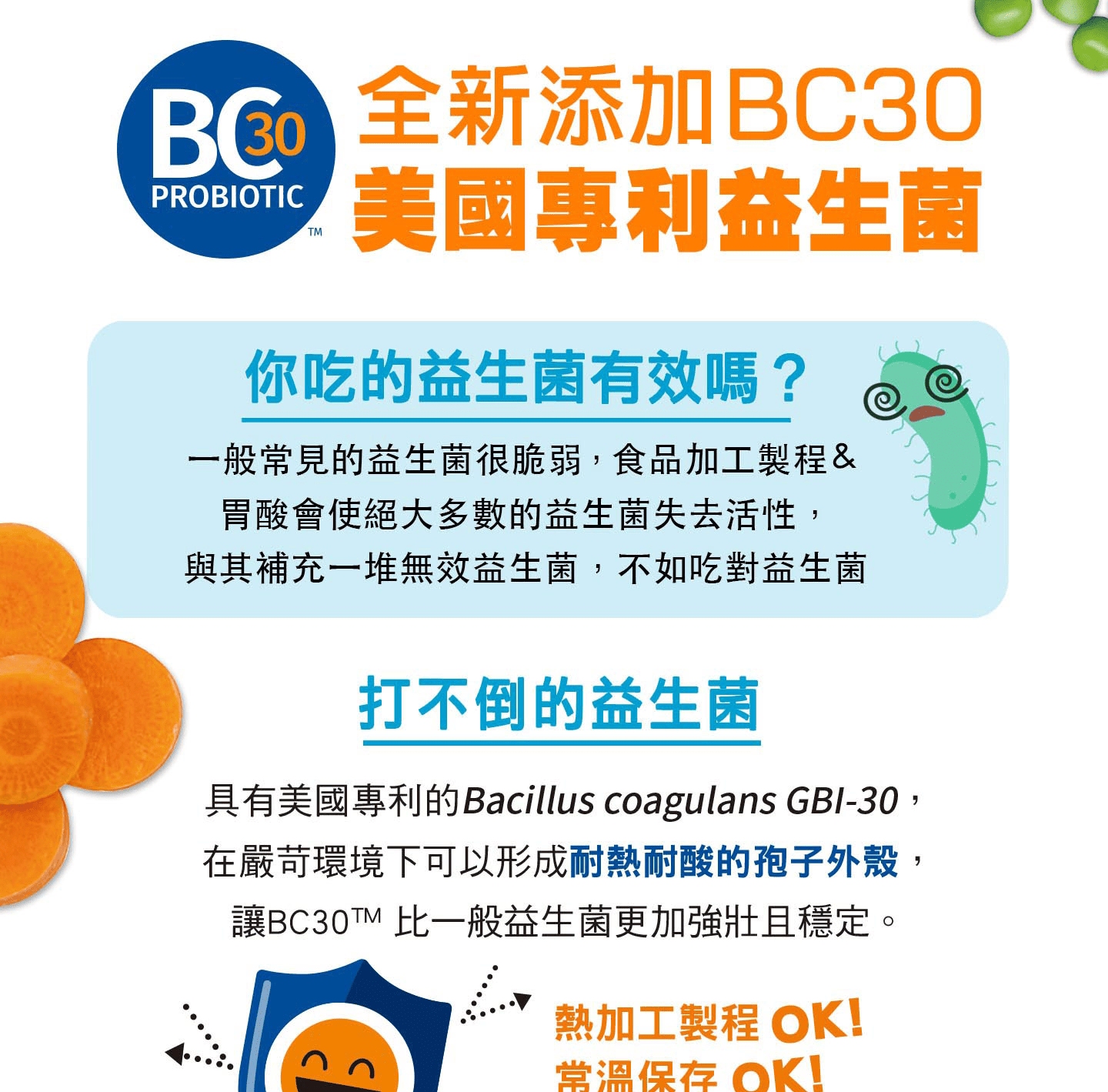 圖層 2