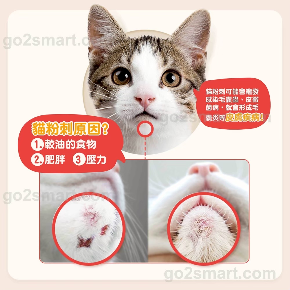 LINE_ALBUM_貓粉刺清潔套裝組_250722_2