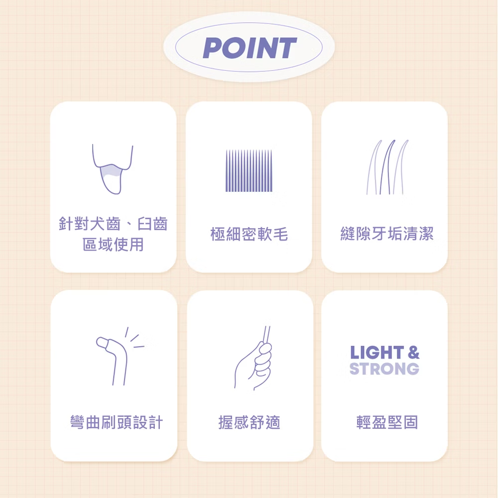 圖層 2