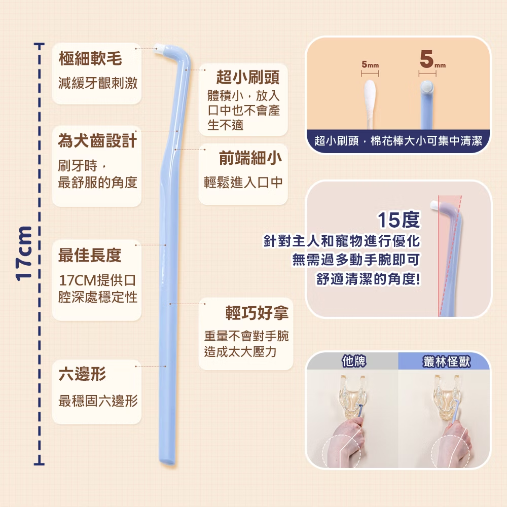 圖層 3