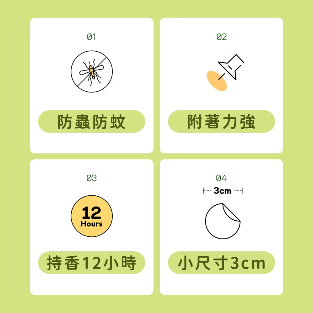 圖層 2