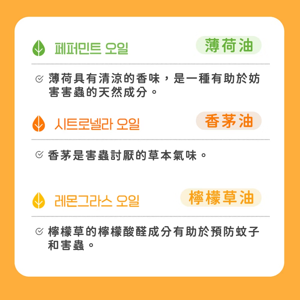 圖層 4