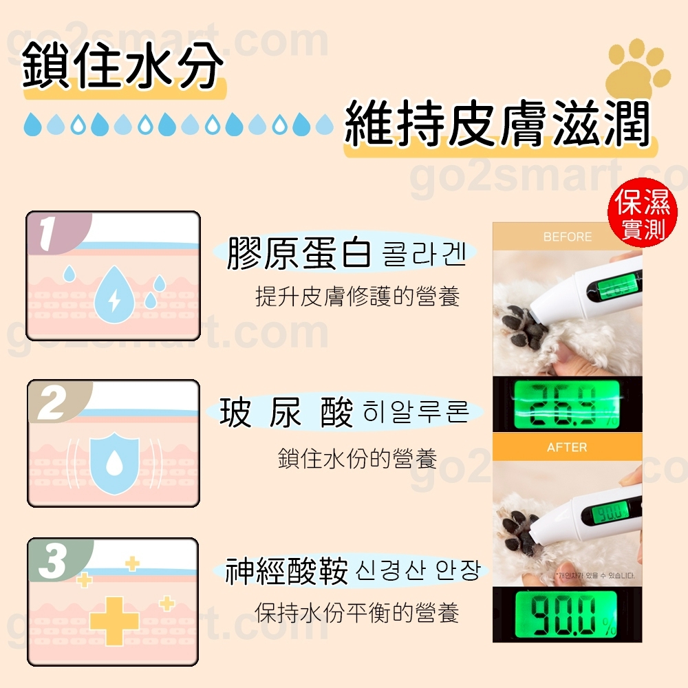 LINE_ALBUM_叢林怪獸乳液_250618_2