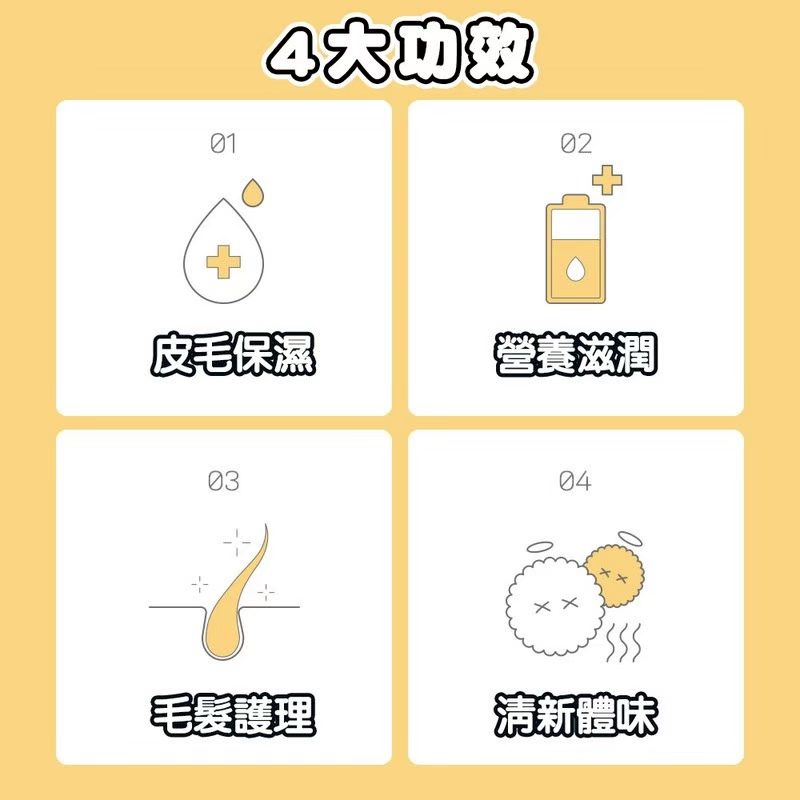 LINE_ALBUM_香水護毛噴霧_250722_2