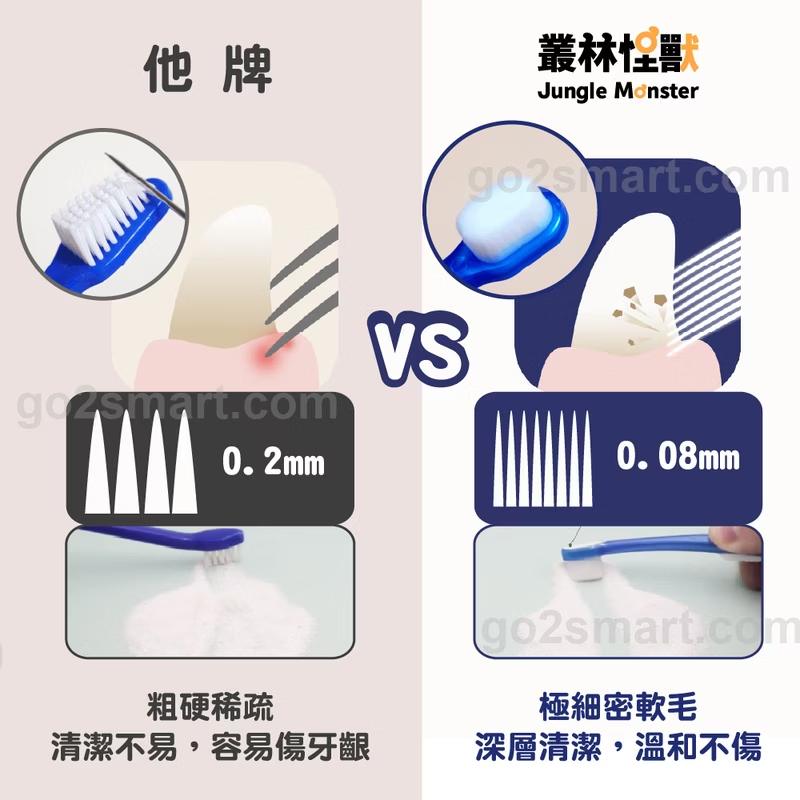 圖層 5