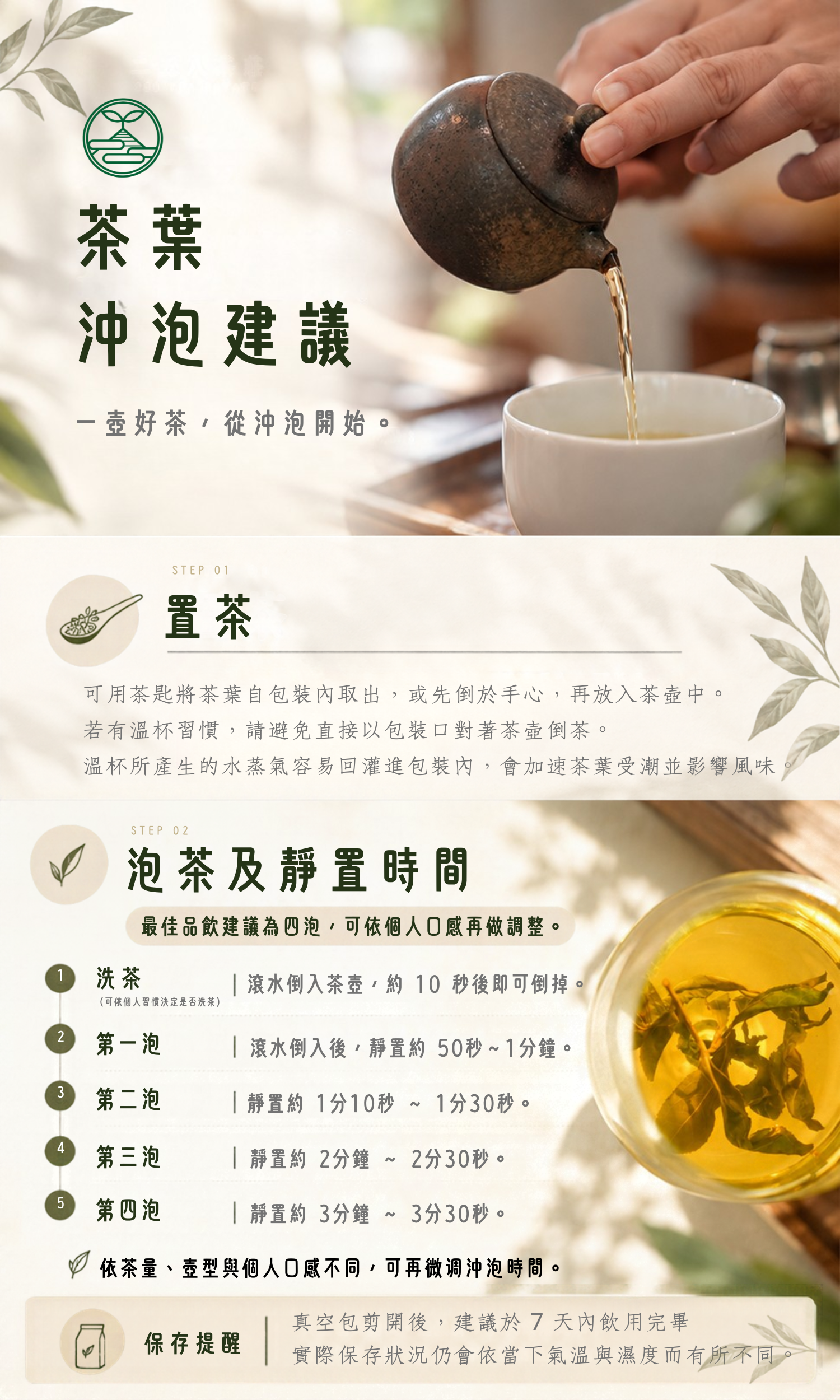 茶葉沖泡建議