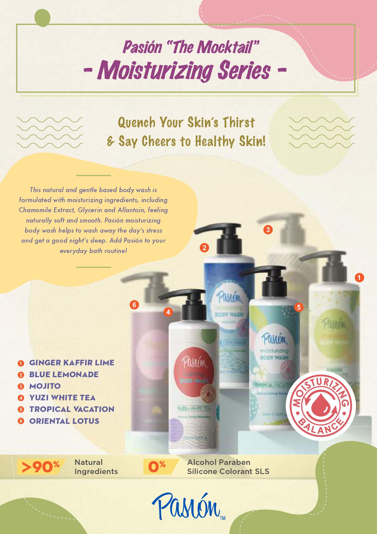 Pasion Product Brochure (NEW & EXISTING SKU)_page-0012