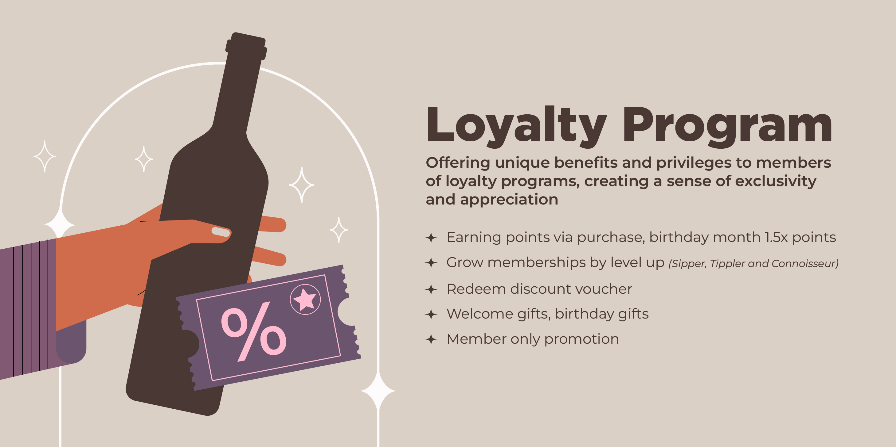 Loyalty Program Banner