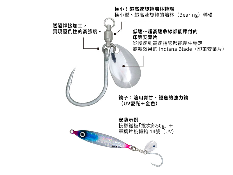 12360-BL-01-BLADE-SPIN-SINGLE-2
