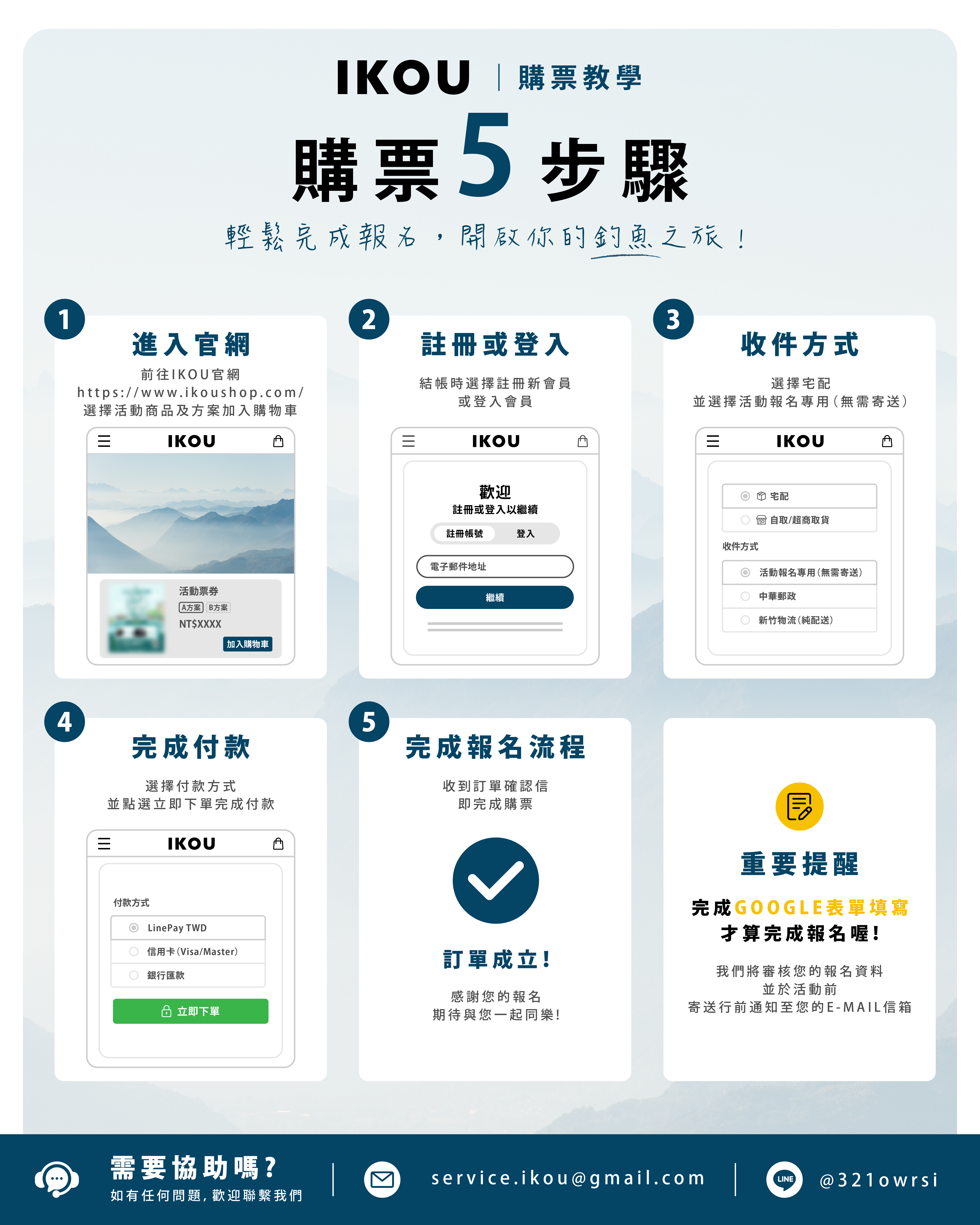 購票教學