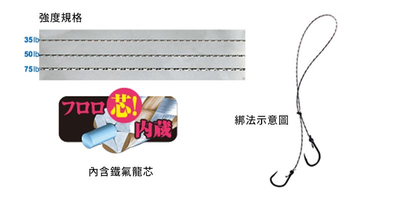 66101 PFP-04 真鯛鐵板專用PE線-2