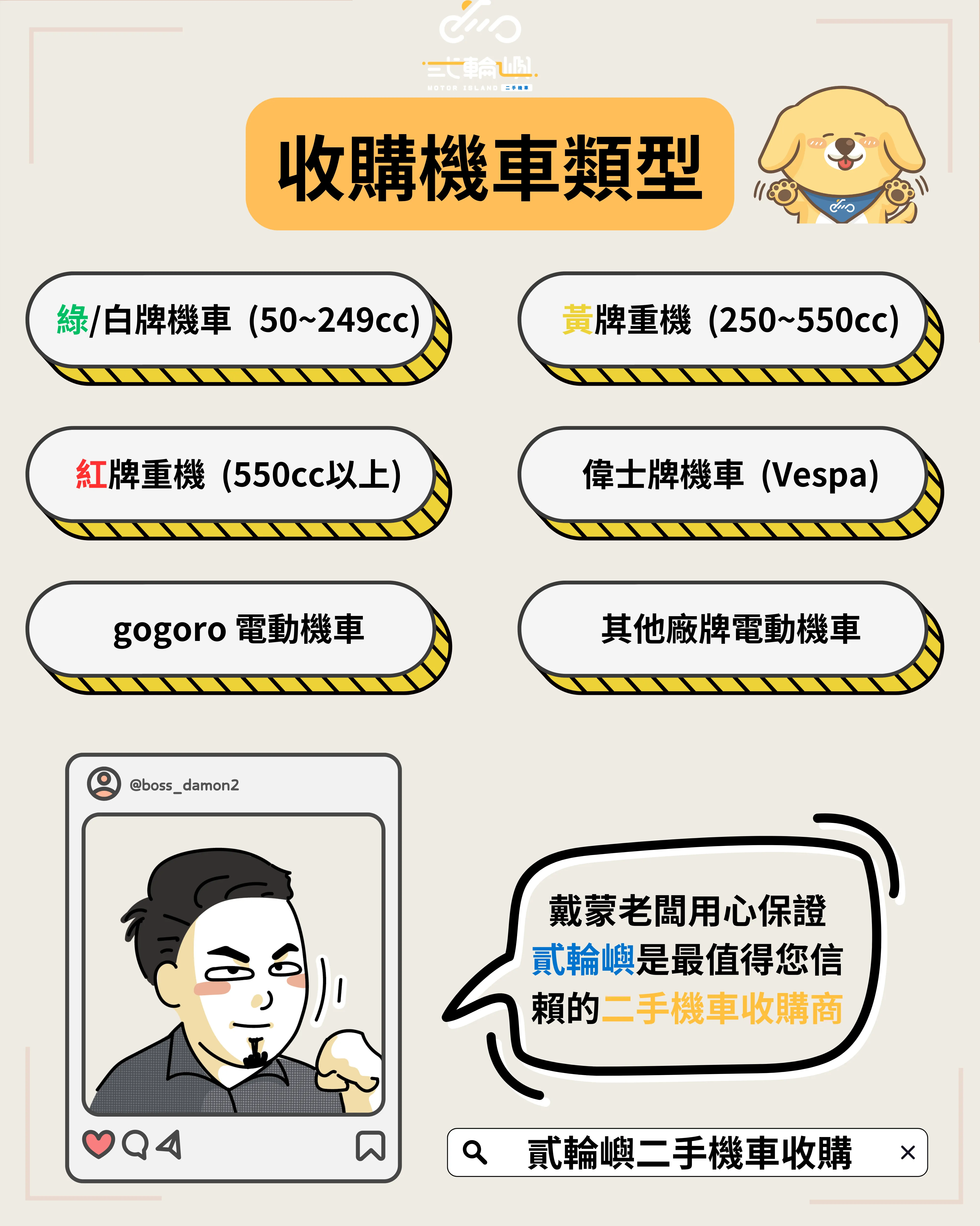 約定交易