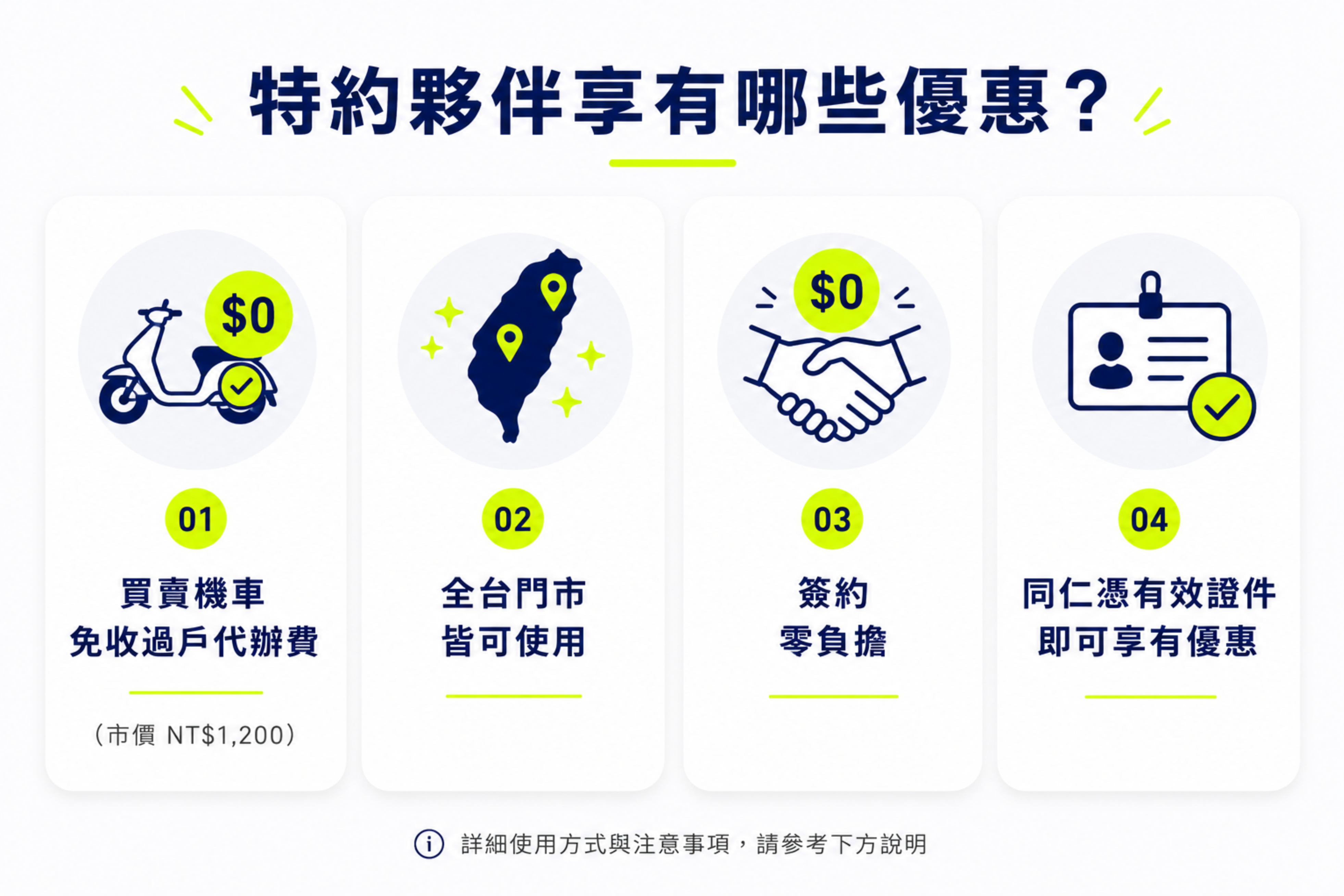 新CI 電商網站-輪播圖片0