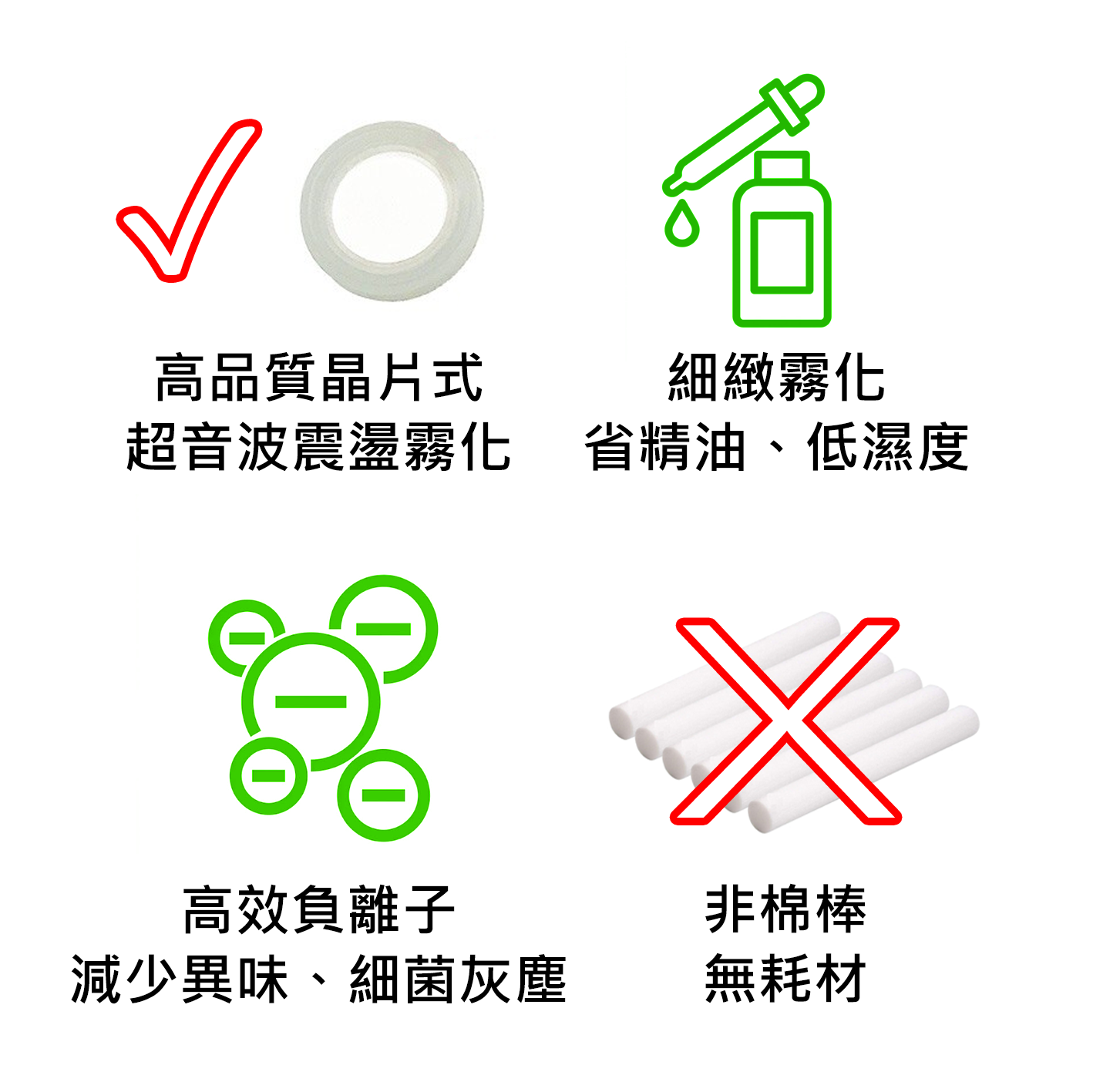 雅柏園 水氧機 高品質晶片式超音波震盪霧化，細緻霧化 省精油、低濕度，高效負離子 減少異味、細菌灰塵，非棉棒 無耗材