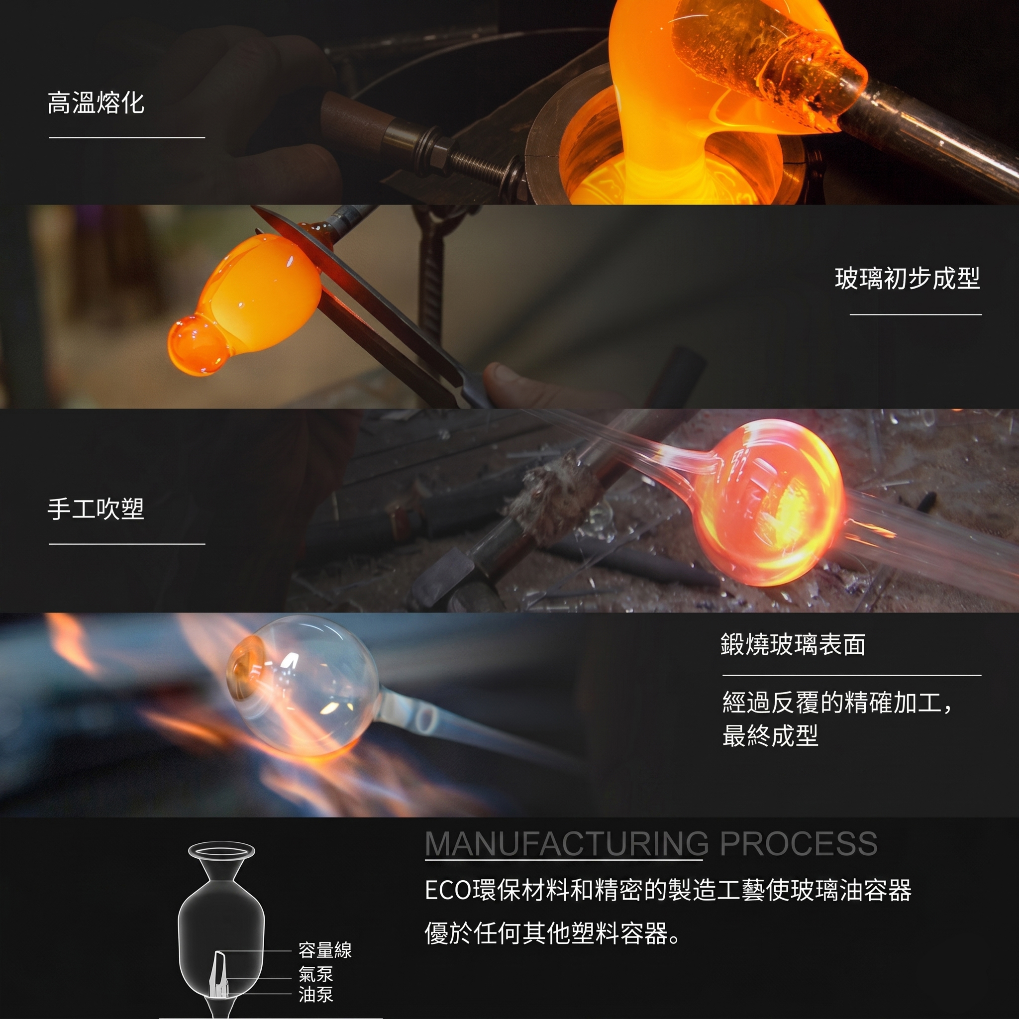 雅柏園 擴香儀_玻璃手工吹製，高溫融化後，玻璃初步成形，接著手工吹速，最後鍛燒玻璃表面，經過反覆的精確加工，最終成形，ECO環保材料和精密的製造工藝使玻璃精油容器優於任何其他塑料容器