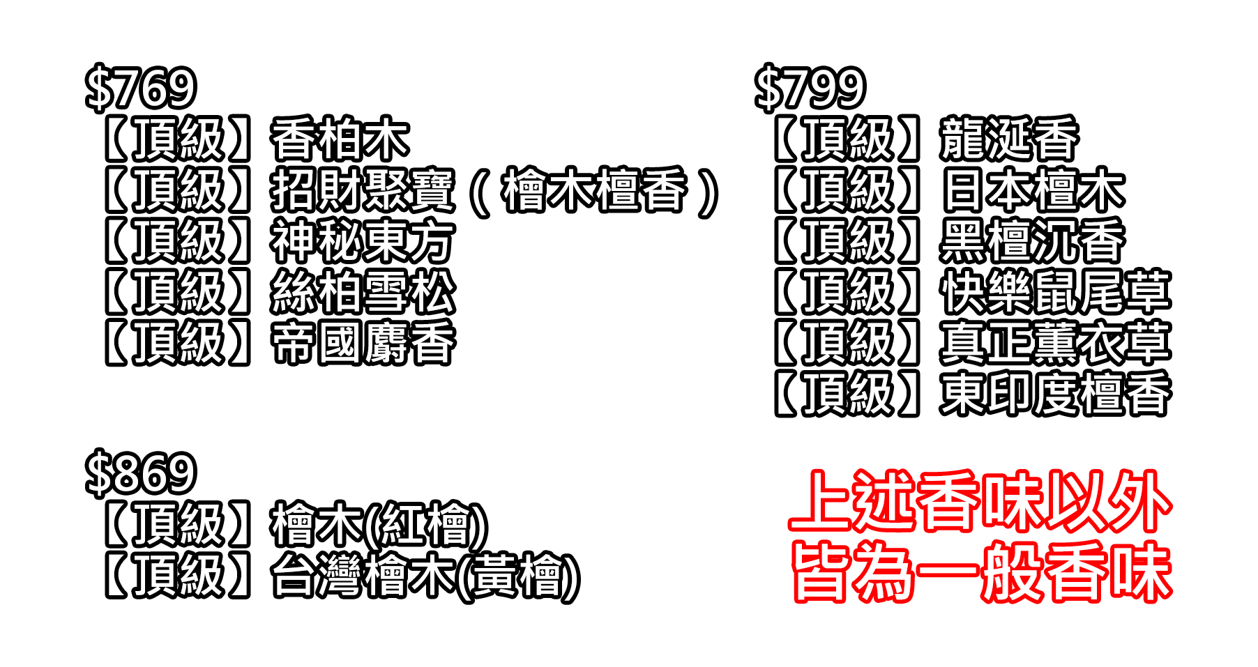 加價香味