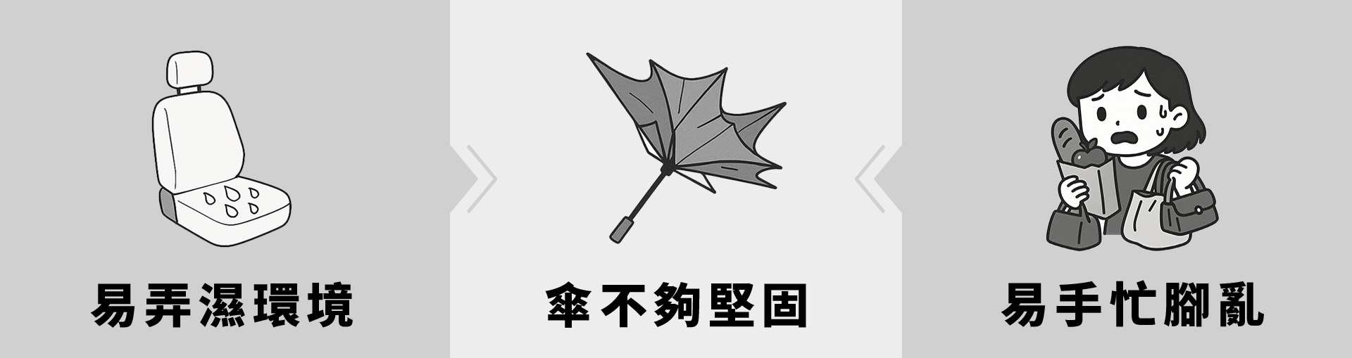 雨傘問題02