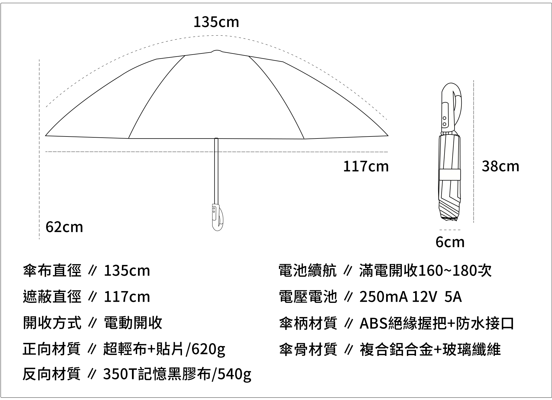 材質表2 拷貝