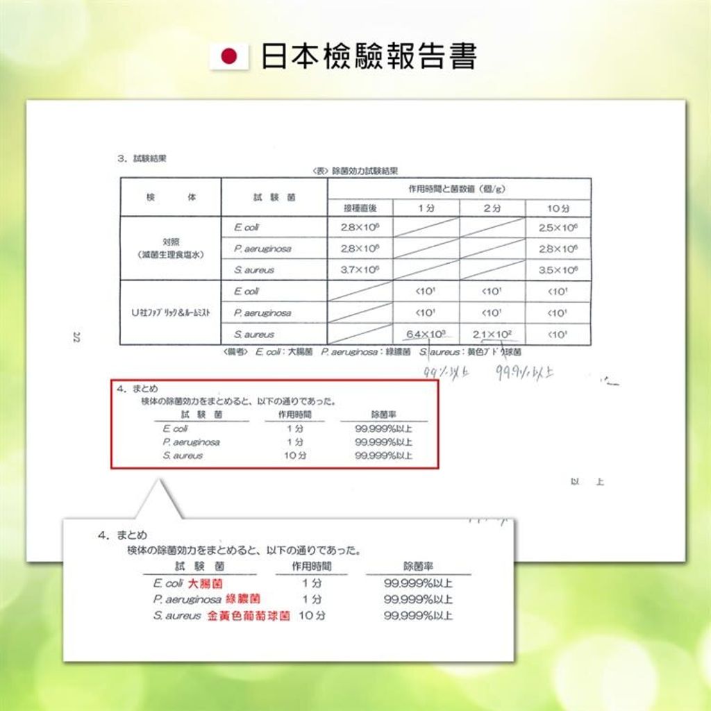 ICTW-8999-14