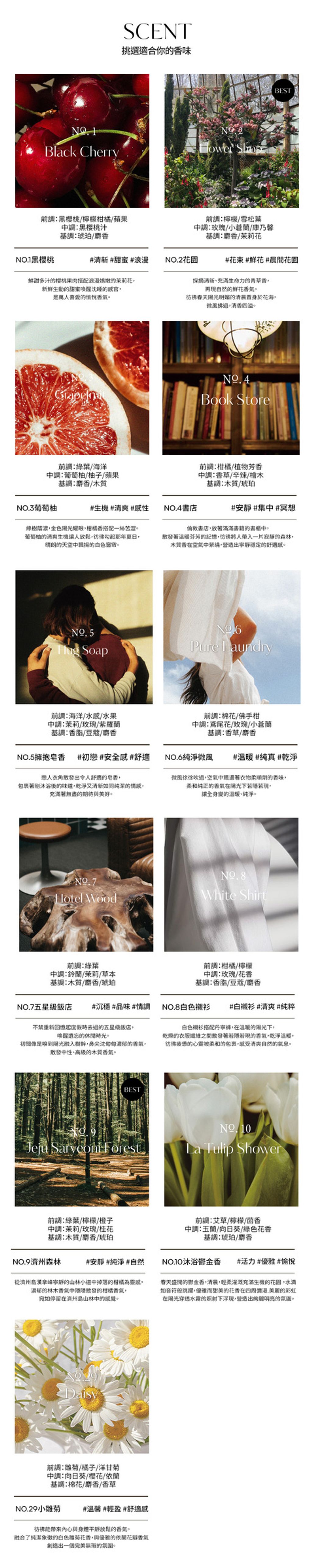 대용량-디퓨저(首席調香師擴香)_상세페이지(中文版_05)(新增香味)