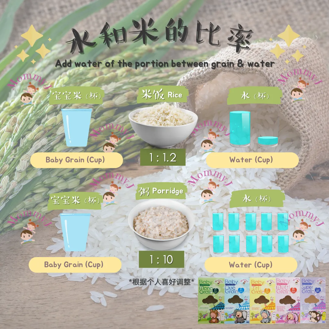 米和水的比列 米和水的比列