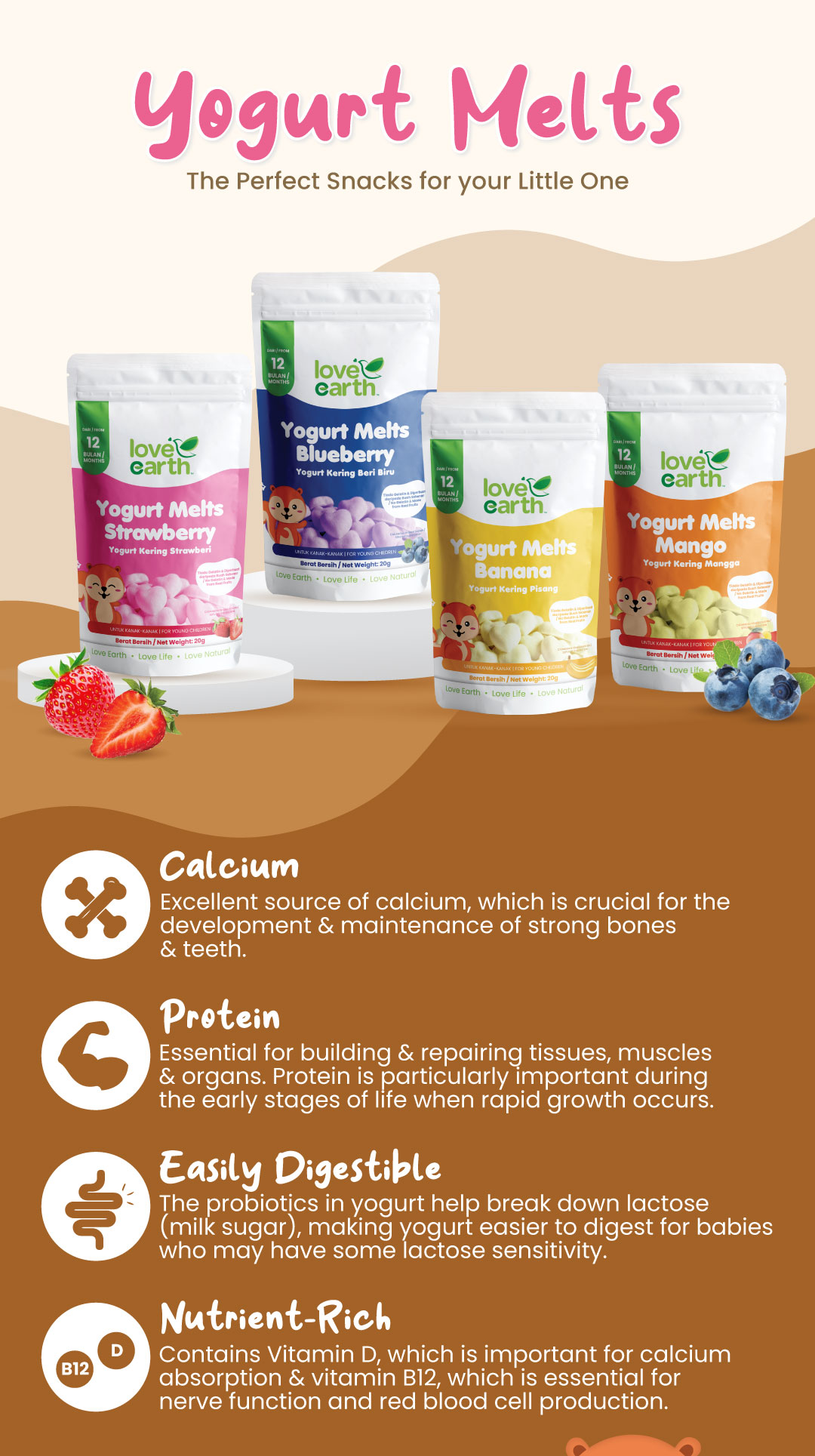 Web_Desc_Baby_Yogurt_Melts_1_1737099439