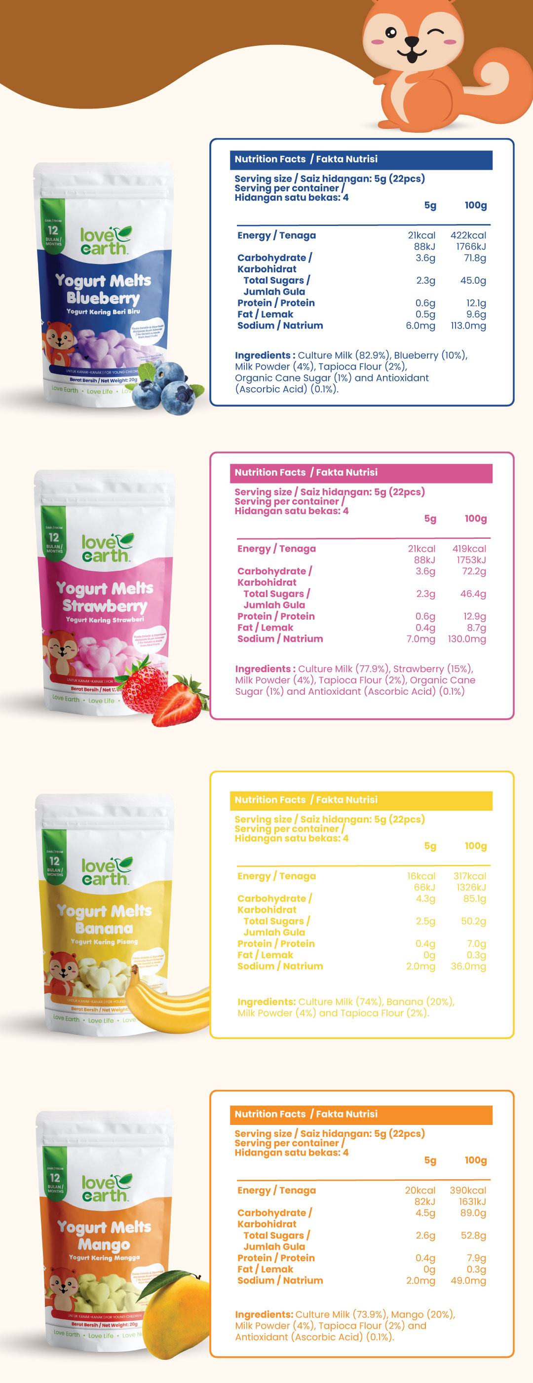 Web_Desc_Baby_Yogurt_Melts_2_1737099448-2