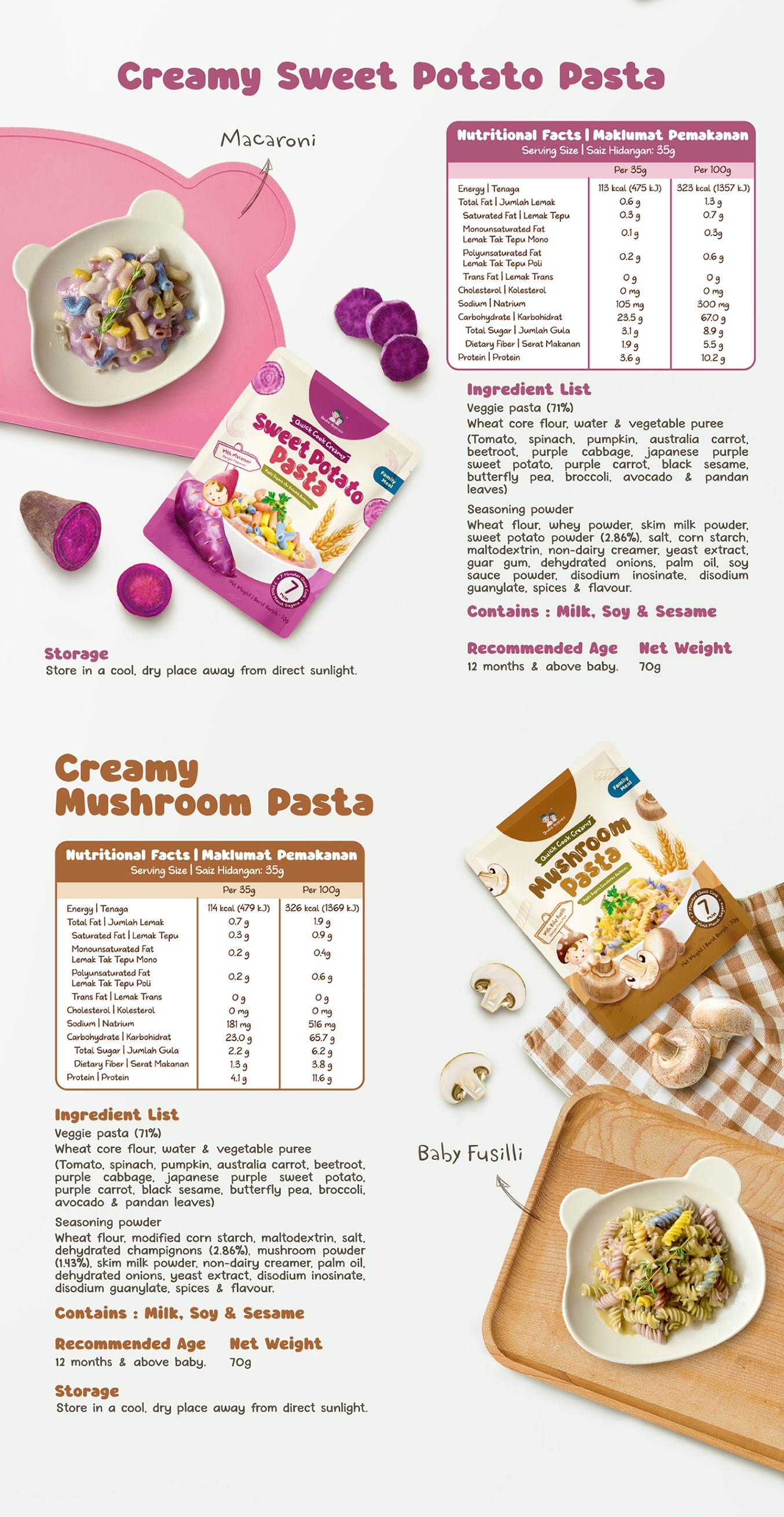 my-11134208-7rasi-m3bvq9kze96pb2@resize_w1750_nl-2