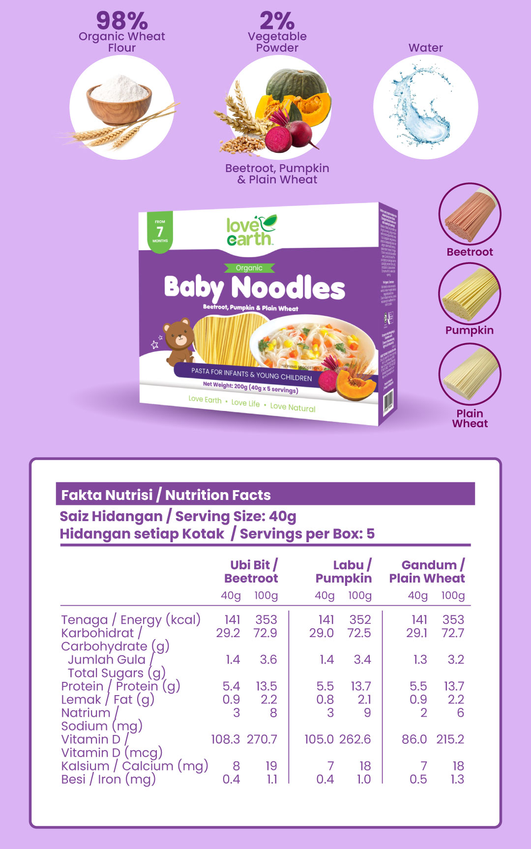 Web_Desc_Baby_Noodles_2_1728526848