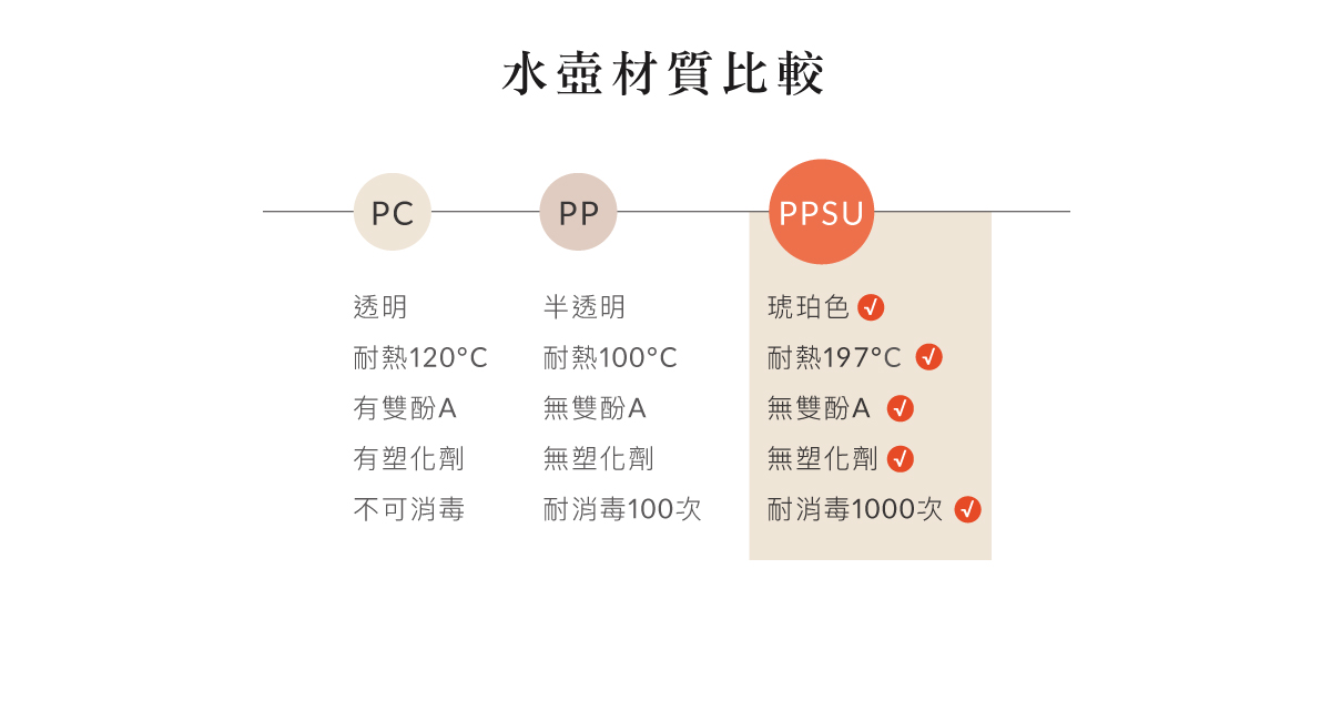 SW8210-PC_ex7