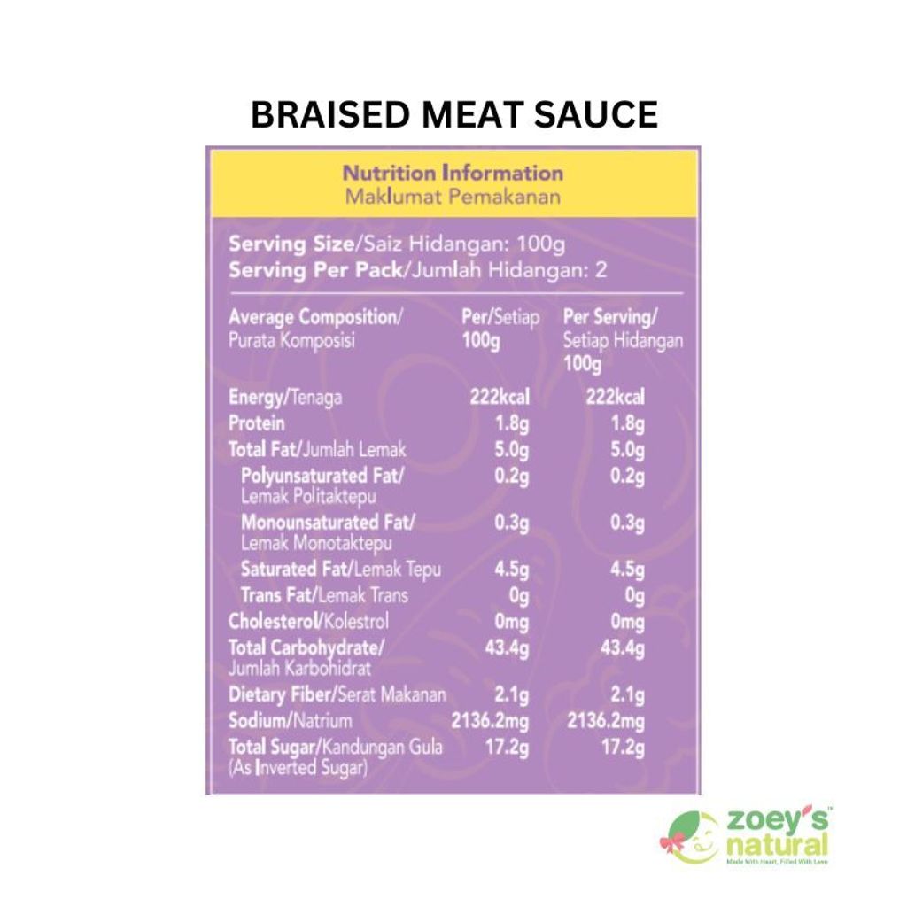 Copy-of-Nutrition-Facts-3